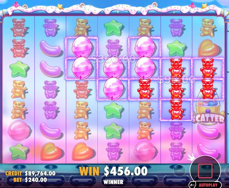 Sugar Rush 1000 vs Sweet Bonanza 1000: Technical Comparison